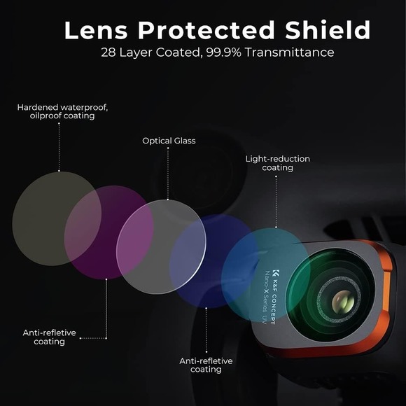 K&F Concept Mini 3/ Mini 3 Pro ND, CPL, UV Filters Kit (6 Pack) - Picture 4 of 5